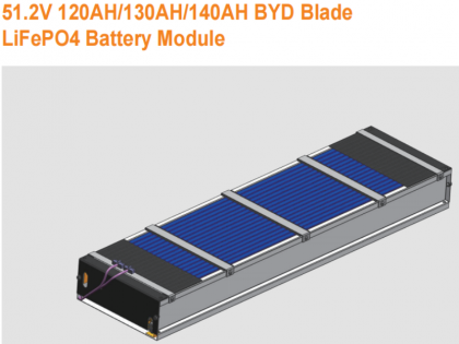 Byd Blade Batteries